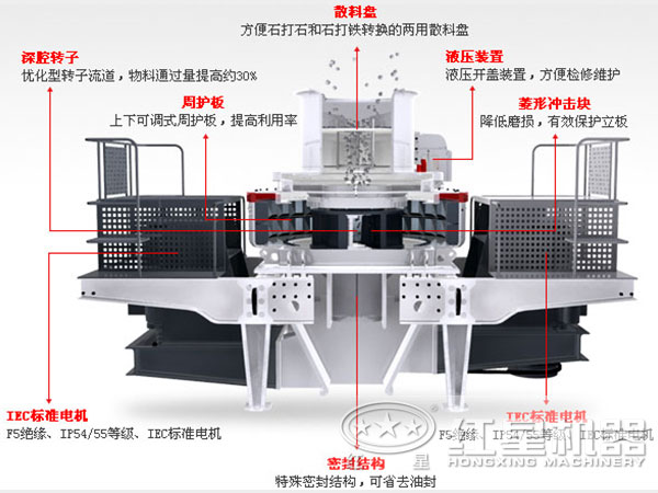 河卵石制砂機(jī)性能特點(diǎn)