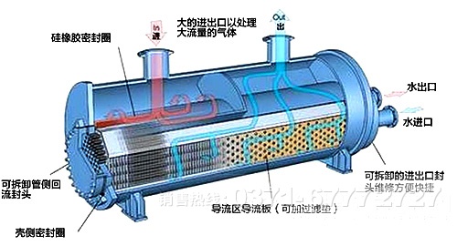 冷卻機(jī)生產(chǎn)廠家