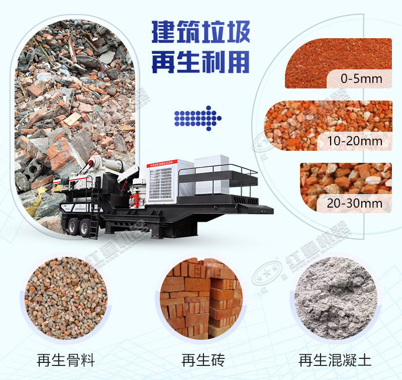 建渣粉碎后還能成為資源