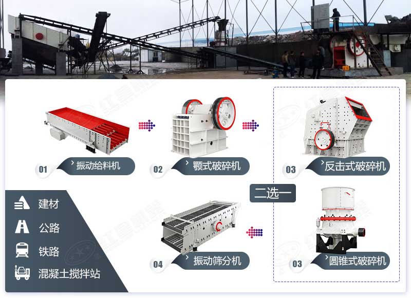 骨料加工所用設(shè)備