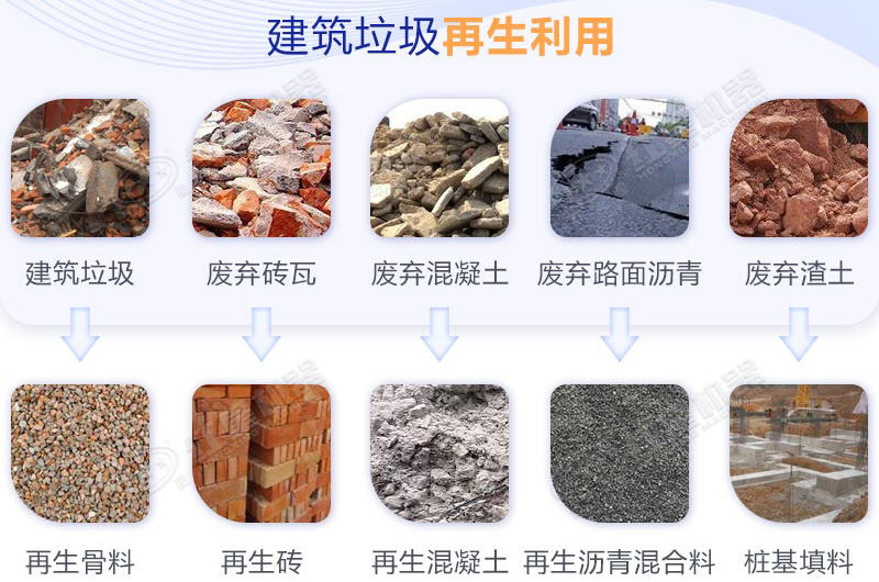 建筑垃圾再生處理
