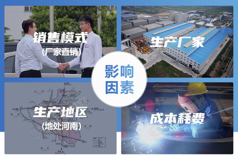 價(jià)格影響因素