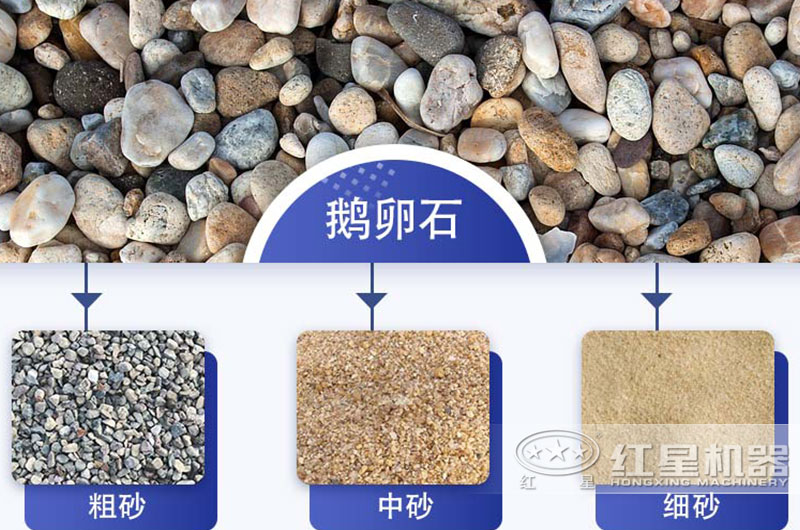 鵝卵石制砂