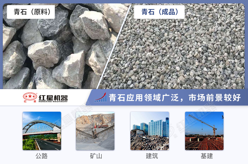 圓錐式破碎機應(yīng)用領(lǐng)域