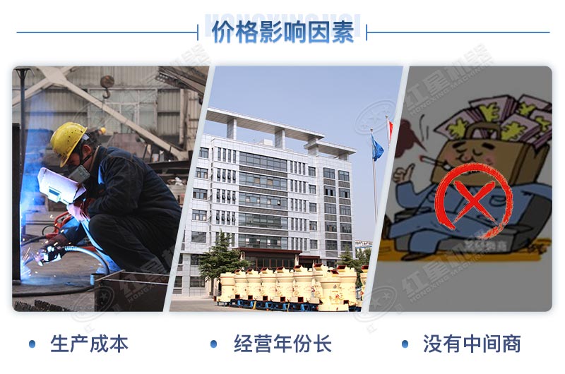 復(fù)合式破碎機(jī)價(jià)格影響因素